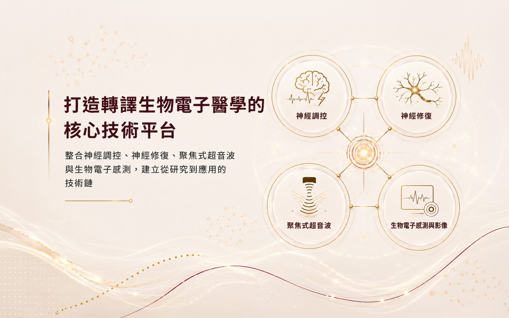 打造轉譯生物電子醫學的核心技術平台電腦版圖示